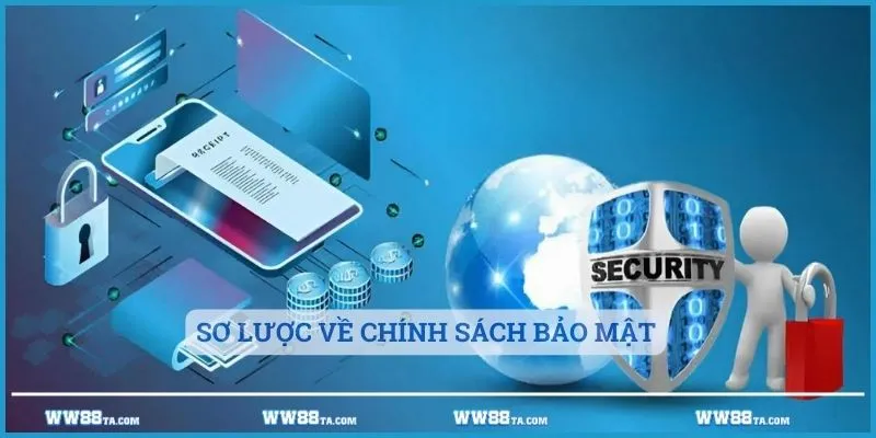 Sơ lược về chính sách bảo mật