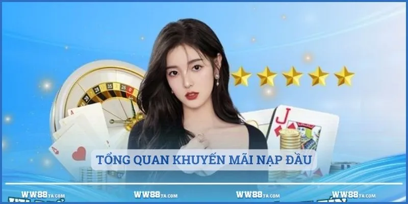 Tổng quan khuyến mãi nạp đầu